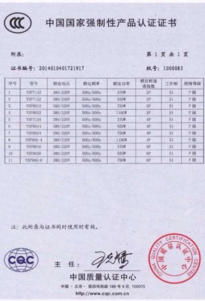 環(huán)?？照{3C質(zhì)量認證2