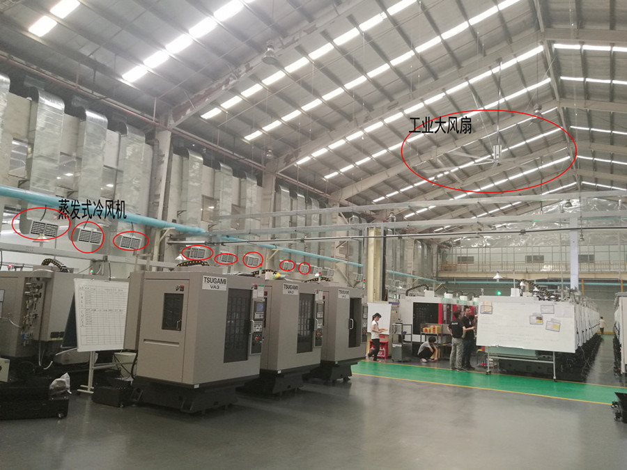 機械加工降溫通風(fēng)解決方案